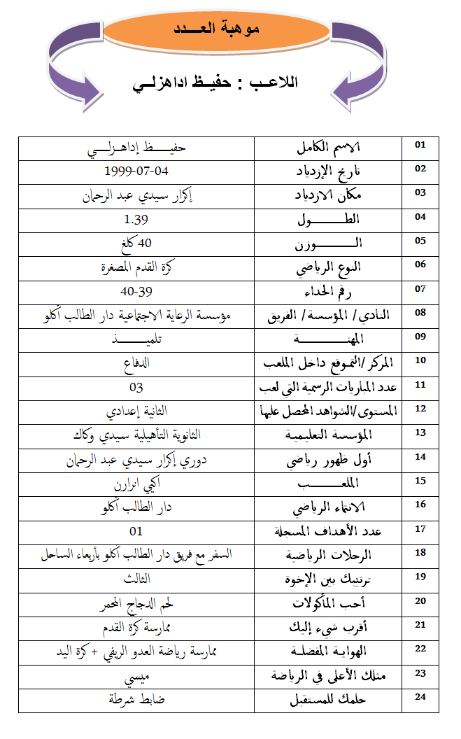 اداهزلي
