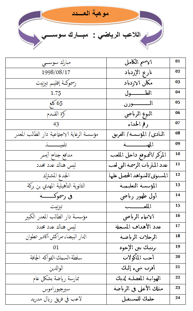 سوسي